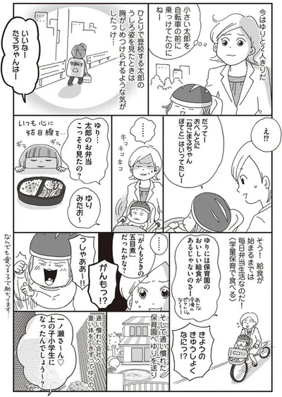 毎日弁当生活