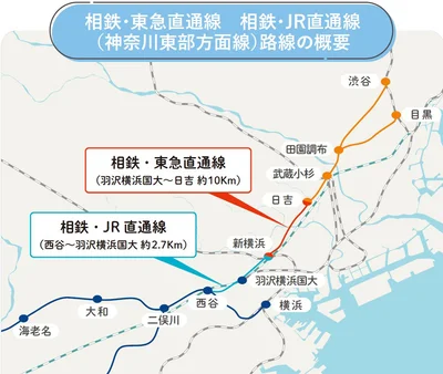 落ち着いた住宅街が広がる二俣川は横浜まで15分、新宿へも最短約44分でアクセス可能