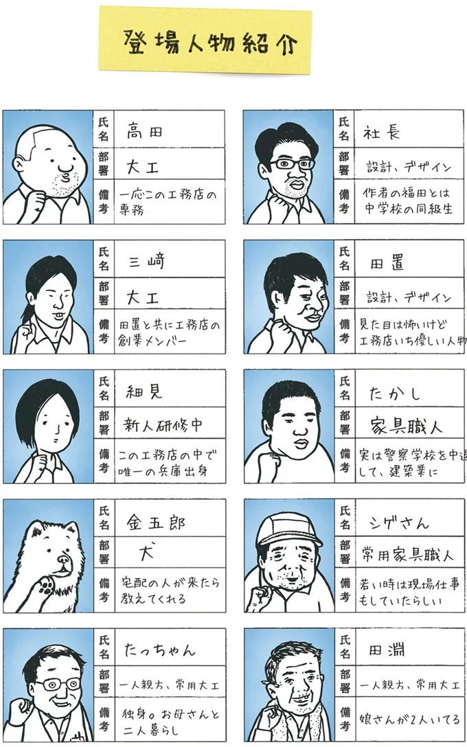 登場人物