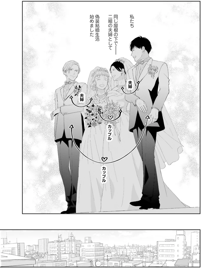 偽装結婚生活始めました