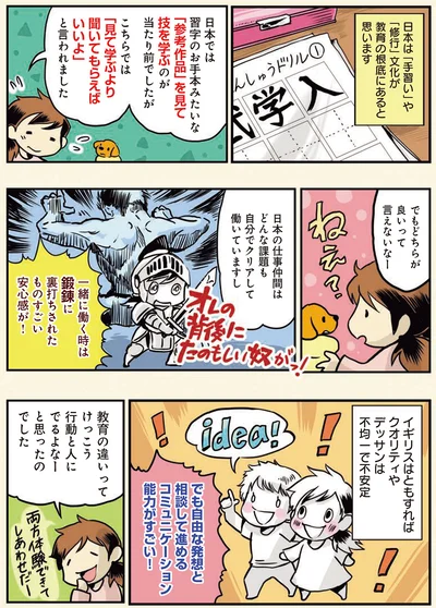 教育の違いってけっこう行動と人にでるよなー