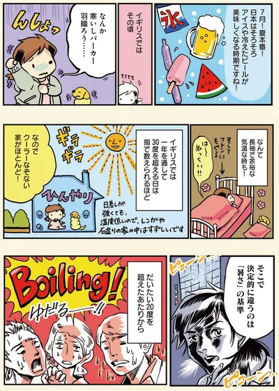 20度を超えたあたりから…
