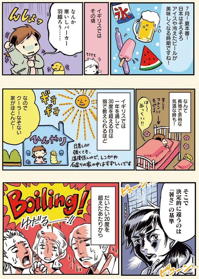 20度を超えたあたりから…