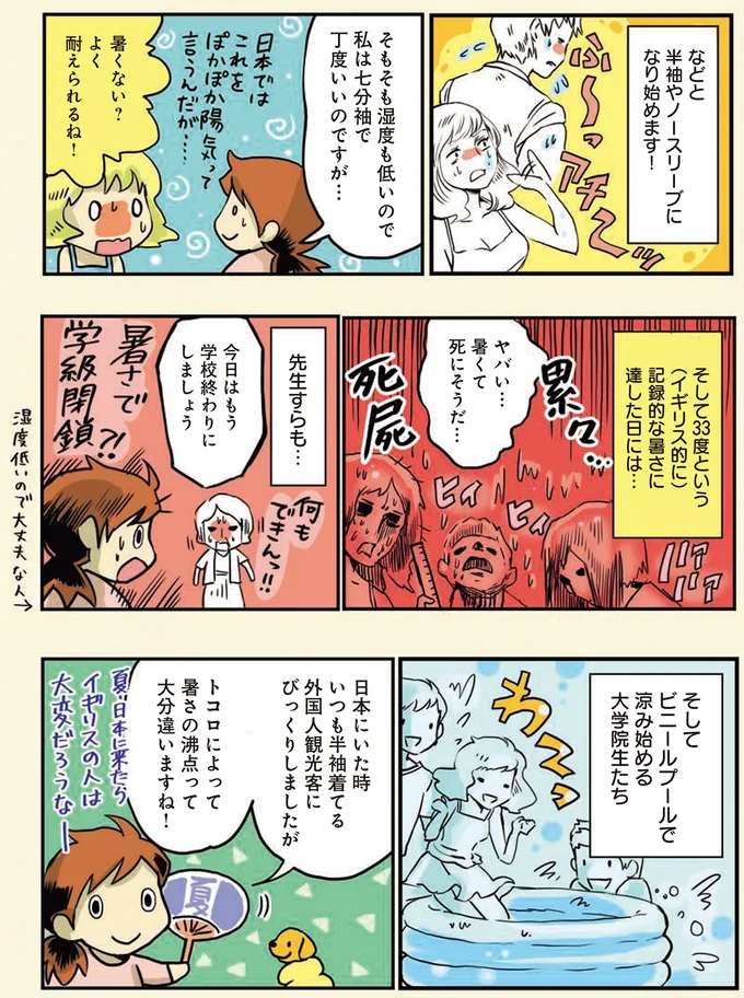 日本ではこれをぽかぽか陽気って言うんだが…