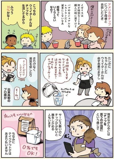 相場っていくらなの？