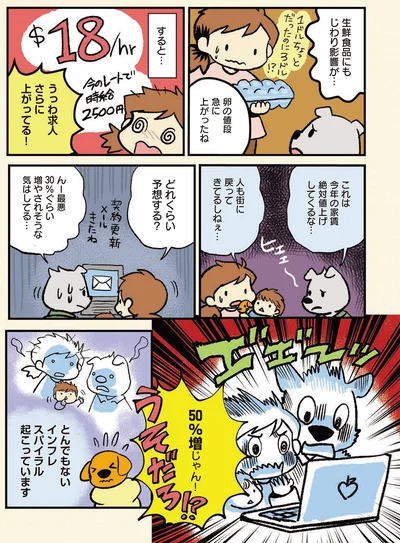 どれくらい予想する？