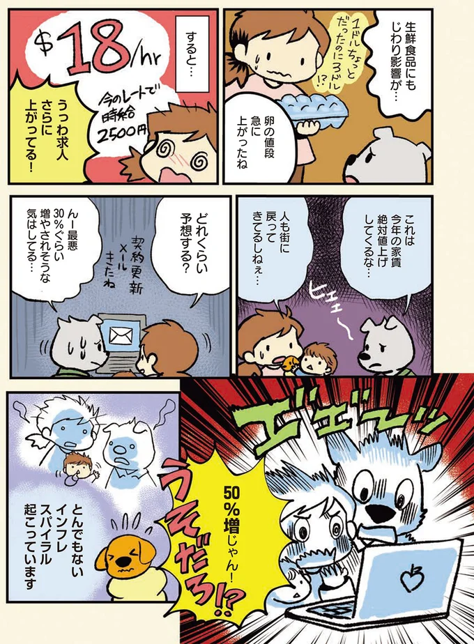 どれくらい予想する？