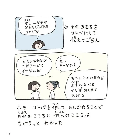 コトバにして伝えてごらん