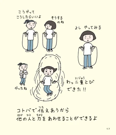コトバで伝えあうから