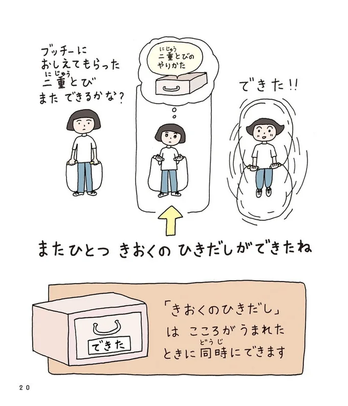 「きおくのひきだし」