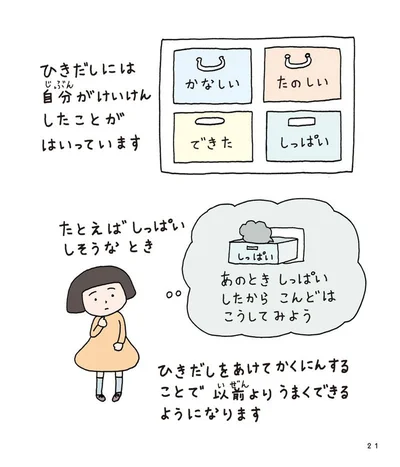自分がけいけんしたことがはいっています