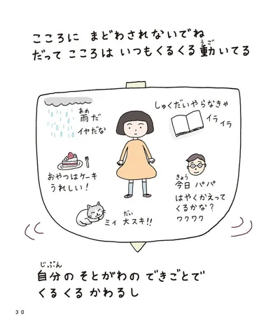 こころにまどわされないでね