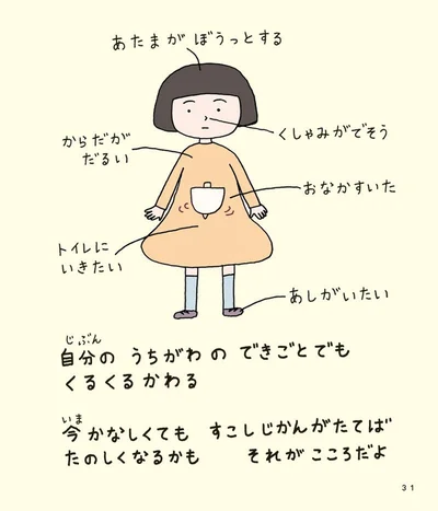 それがこころだよ