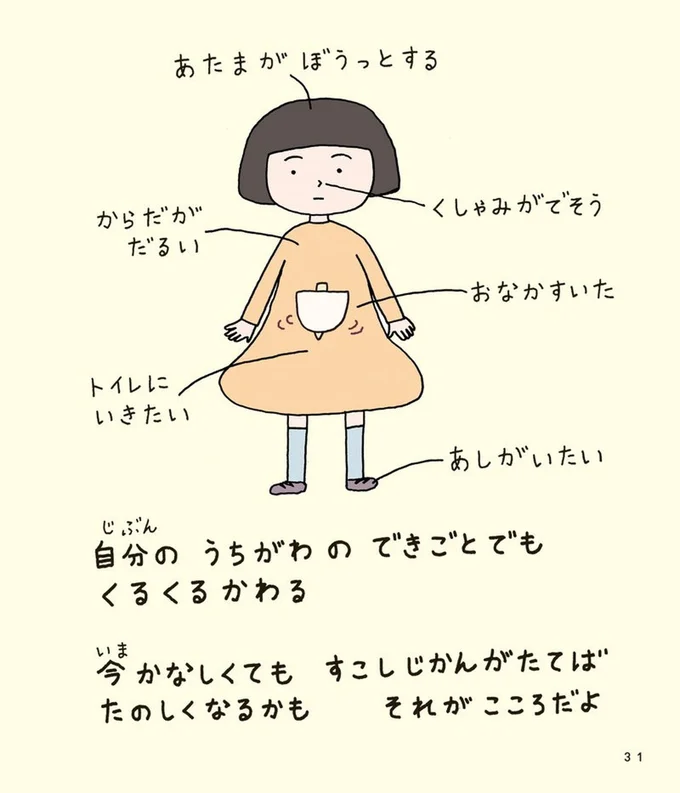 それがこころだよ