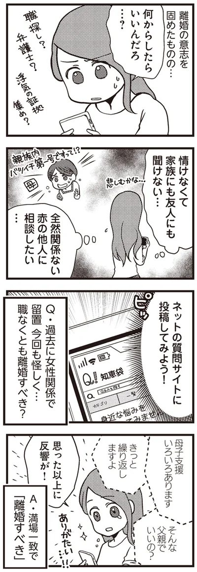 何からしたらいいんだろ…？