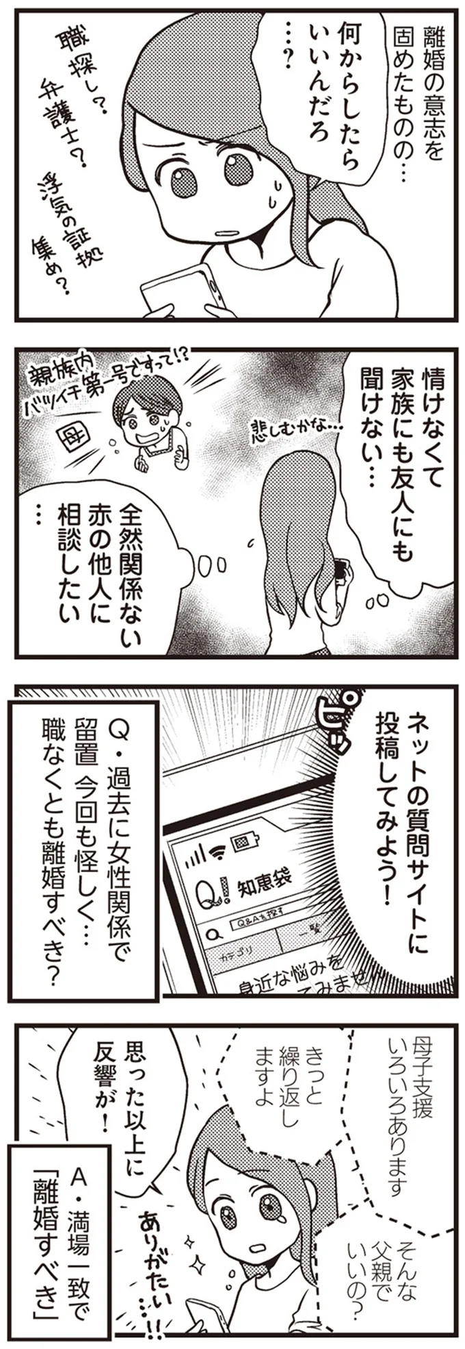 何からしたらいいんだろ…？