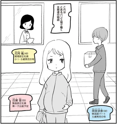 とあるパン工場