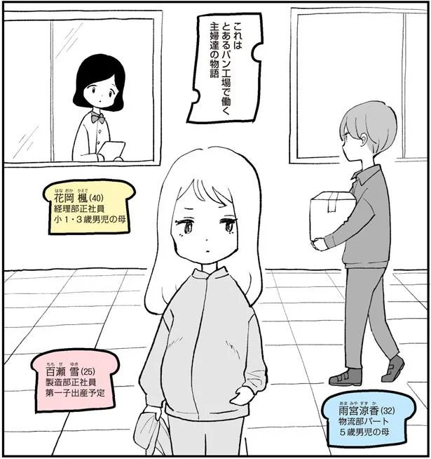 とあるパン工場
