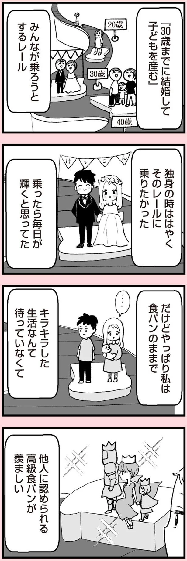 高級食パンが羨ましい