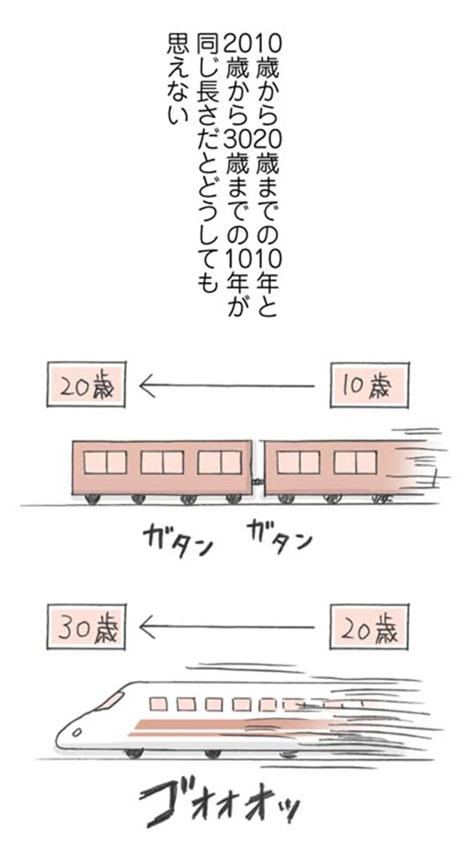 同じ長さだとどうしても思えない