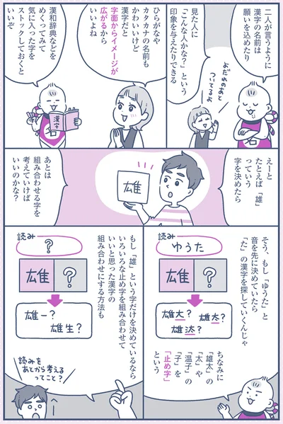 たとえば「雄」っていう字を決めたら