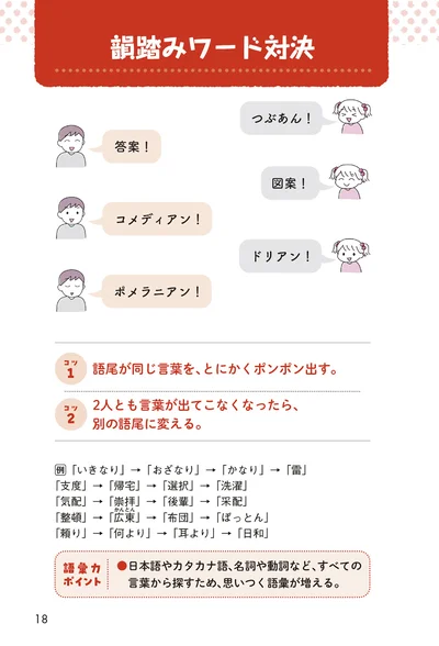 盛り上がること必至！韻踏みワード対決