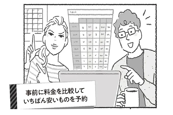 堅実タイプさんは事前に料金を比較して安いものを予約