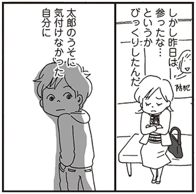 しかし昨日は参ったな…　というかびっくりしたんだ