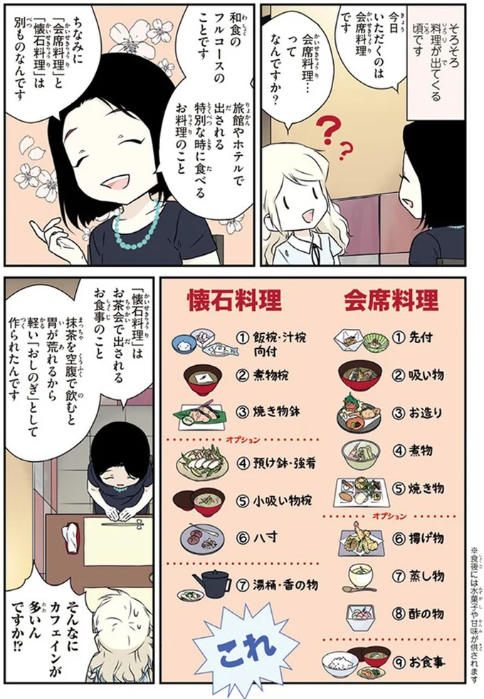 「会席料理」と「懐石料理」