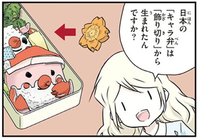 「キャラ弁」は「飾り切り」から生まれたんですか?