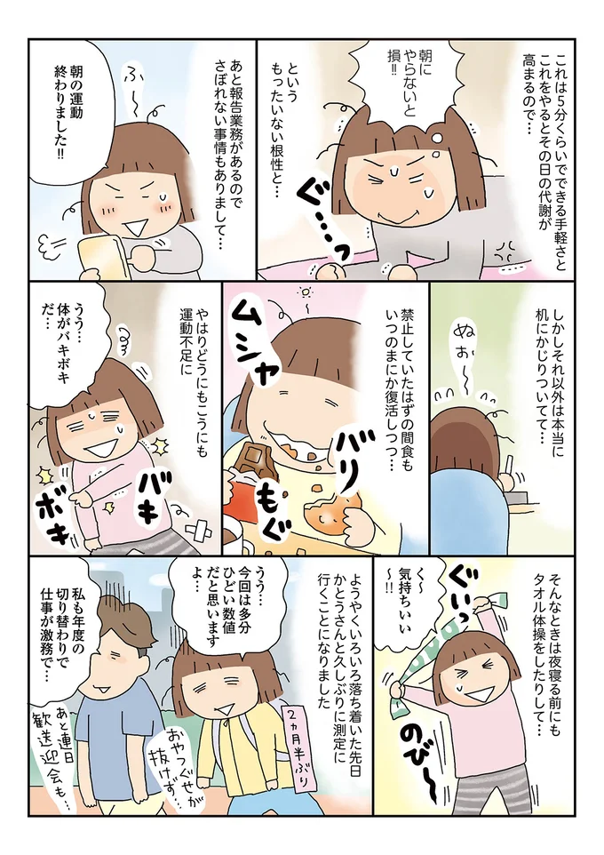 体がバキボキだ…