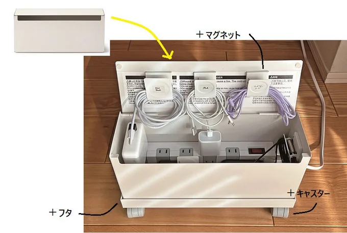 スチールタップ収納箱フラップ式／無印良品にフタやキャスター、マグネットをプラス