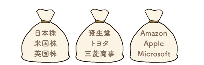 投資信託は「株の詰め合わせパック!」のイメージ