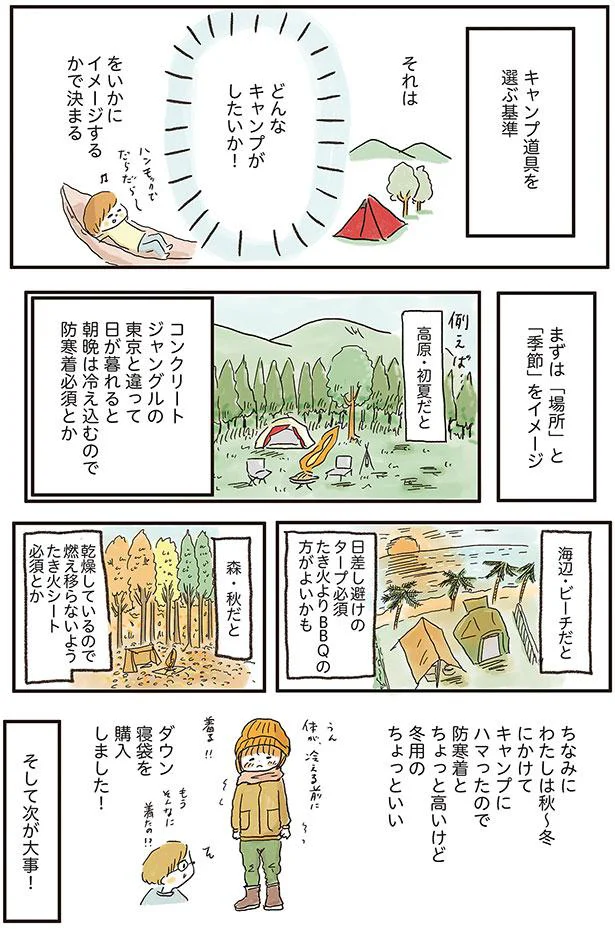 まずは「場所」と「季節」をイメージ