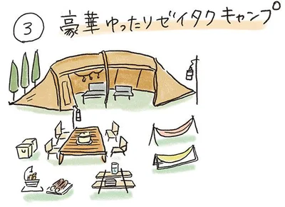 豪華ゆったゼイタクキャンプ