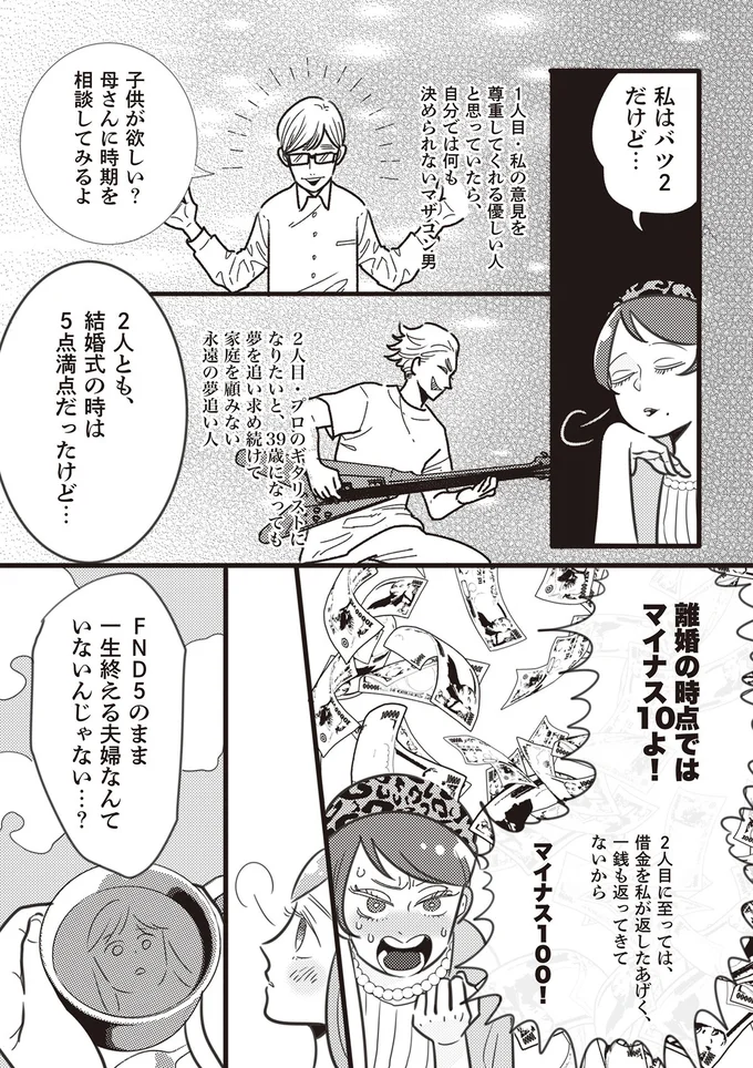 離婚の時点ではマイナス10よ！
