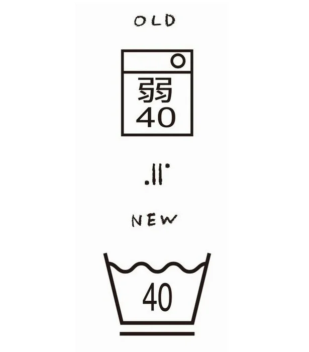 「洗濯表示」が新しいマークに！ お気に入りの服をダメにしないために知っておこう