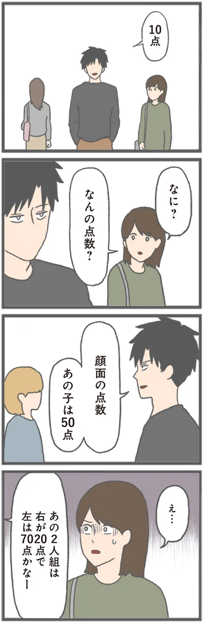 なんの点数？