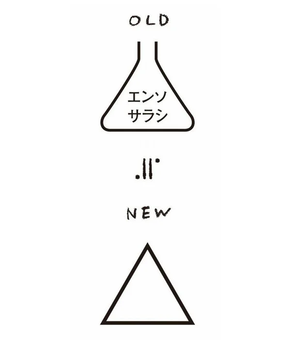 このマーク、な～んだ？ 知っておかないと大切な服が台なしになるかも！
