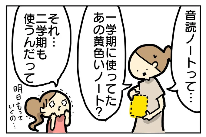 2学期でも使う授業で使うらしい