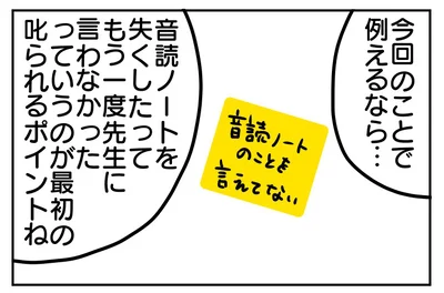 今回は、音読ノートをなくしたことを再度伝えなかったことが叱られるポイント