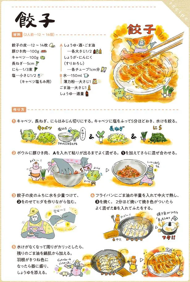 餃子のレシピ