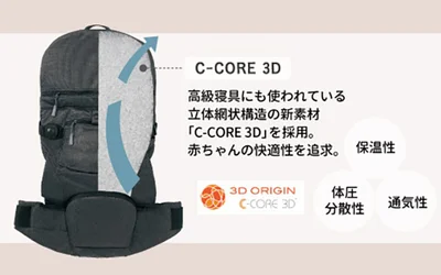 ベッドのような寝心地を実現した「C-CORE 3D」