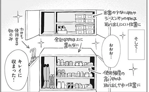今見ている風景は自分の理想になっている？ 暮らす空間を定期的に見直そう！／二度と散らからない部屋になりました（9）