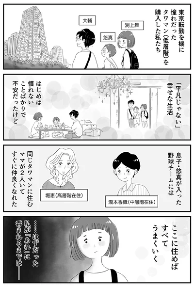 ここに住めばすべてうまくいく…と思ってた