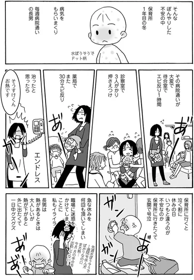 一日中グズグズ