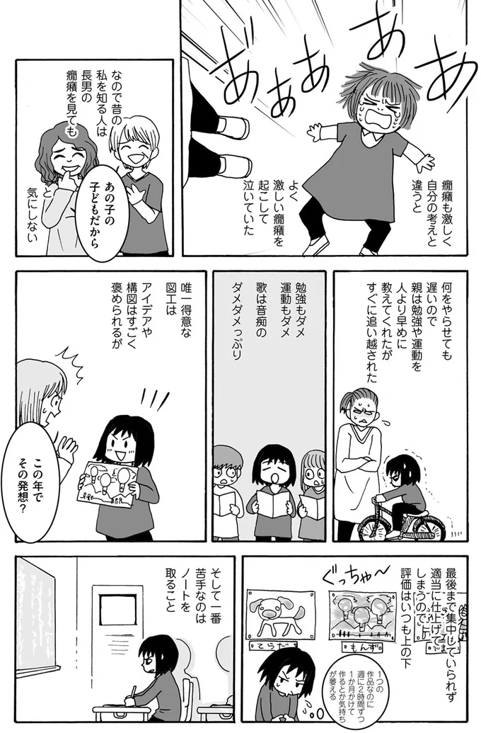 唯一得意な図工