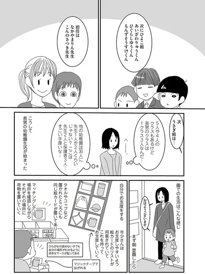 すごい手厚いな…