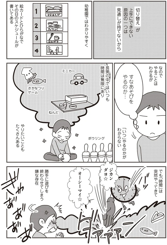 見通しが持てないから