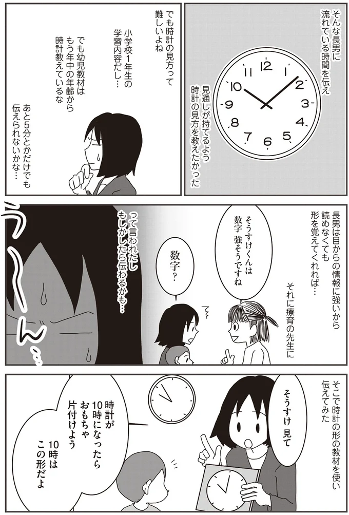 時計の見方って難しいよね